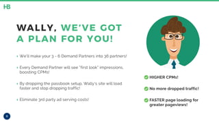 • HIGHER CPMs!
• No more dropped traffic!
• FASTER page loading for
greater pageviews!
9
WALLY, WE’VE GOT
A PLAN FOR YOU!
‣ We’ll make your 3 - 6 Demand Partners into 36 partners!
‣ Every Demand Partner will see “first look” impressions,
boosting CPMs!
‣ By dropping the passbook setup, Wally’s site will load
faster and stop dropping traffic!
‣ Eliminate 3rd party ad serving costs!
 