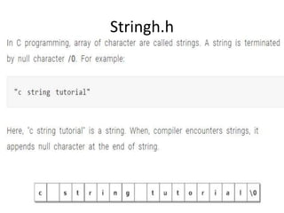 Header files of c++ unit 3 -topic 3 | PPTX