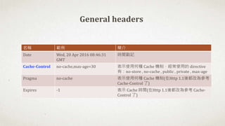 名稱 範例 簡介
Date Wed, 20 Apr 2016 08:46:31
GMT
時間戳記
Cache-Control no-cache,max-age=30 表示使用何種 Cache 機制，經常使用的 directive
有：no-store , no-cache , public , private , max-age
Pragma no-cache 表示使用何種 Cache 機制(在Http 1.1後都改為參考
Cache-Control 了)
Expires -1 表示 Cache 時間(在Http 1.1後都改為參考 Cache-
Control 了)
General headers
 
