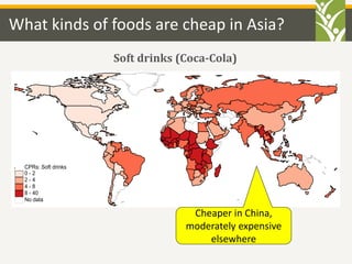 The Cost of Nutrition in Asia