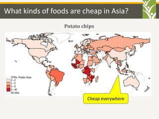 The Cost of Nutrition in Asia