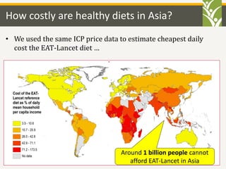 The Cost of Nutrition in Asia