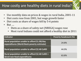 The Cost of Nutrition in Asia