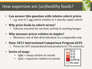 The Cost of Nutrition in Asia