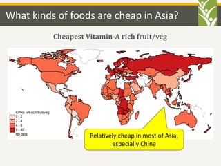 The Cost of Nutrition in Asia