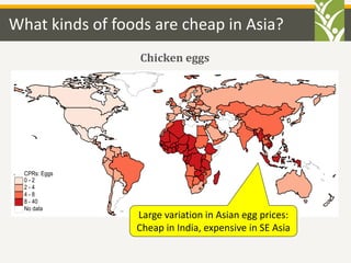 The Cost of Nutrition in Asia