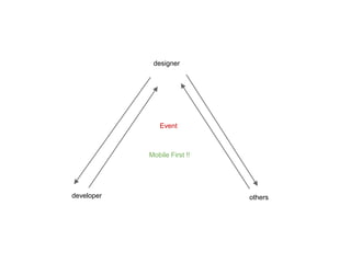 First Grid System 【EDD Workshop@140815】Head first grid system | PPTX