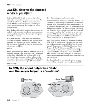 Head_First_Java_Second_Edition.pdf