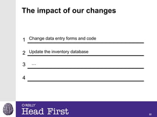 Head First Object Oriented Analysis and Design_Ch01.ppt