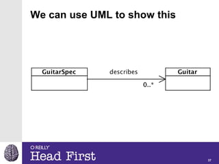 Head First Object Oriented Analysis and Design_Ch01.ppt