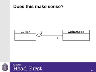 Head First Object Oriented Analysis and Design_Ch01.ppt