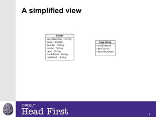 Head First Object Oriented Analysis and Design_Ch01.ppt