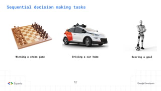 12
Sequential decision making tasks
Winning a chess game Driving a car home Scoring a goal
 
