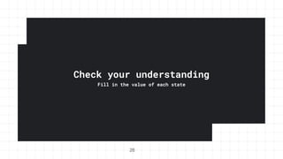 Check your understanding
Fill in the value of each state
26
 