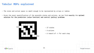 35
3. State-Action Value function
Tabular MDPs explained
- The state and action space is small enough to be represented by arrays or tables
- Given the exact quantification of the possible states and actions, we can find exactly the optimal
solution for the prediction (value function) and control (policy) problems
- 27 states
- 4 actions
- A reward of -1 for each step
35
 