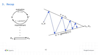 42
3. State-Action Value function
3. Recap
42
 