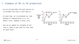57
3. State-Action Value function
1. Example of MC vs TD prediction
- we are driving home from work and we try
to estimate how long it will take us.
- At each step, we re-estimated our time
because of complications (e.g. car
doesn’t work, highway is busy, etc).
- How can we update our estimate of the
time it takes to get home for next time
we leave work?
57
 