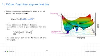 70
1. Value function approximation
- Given a function approximator with a set of
weights 𝔀, minimize 𝘑(w)
- Using stochastic Gradient Descent
algorithms we form a good estimator for the
loss
- The loss target can be the MC return of the
TD target.
 