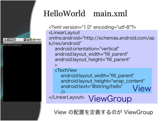 HelloWorld main.xml
 <?xml version="1.0" encoding="utf-8"?>
 <LinearLayout
 xmlns:android="http://schemas.android.com/ap
 k/res/android"
    android:orientation="vertical"
    android:layout_width="fll_parent"
    android:layout_height="fll_parent"
    >
    <TextView
      android:layout_width="fll_parent"
      android:layout_height="wrap_content"
      android:text="@string/hello"
      />                           View
 </LinearLayout>
                 ViewGroup
   View äxΤ ViewGroup
 