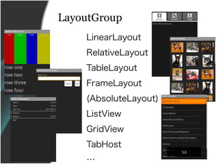 LayoutGroup
    LinearLayout
    RelativeLayout
    TableLayout
    FrameLayout
    (AbsoluteLayout)
    ListView
    GridView
    TabHost
    
 