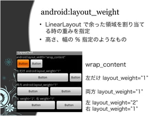 android:layout_weight
? LinearLayout äI굱
  rؤߤָ
? ߤ % ָΤ褦ʤ



           wrap_content

            layout_weight=1

           I layout_weight=1

            layout_weight=2
            layout_weight=1
 