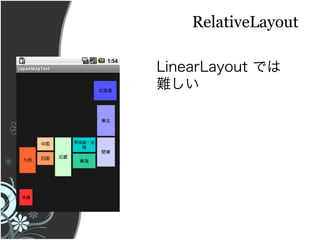RelativeLayout

LinearLayout Ǥ
y
 
