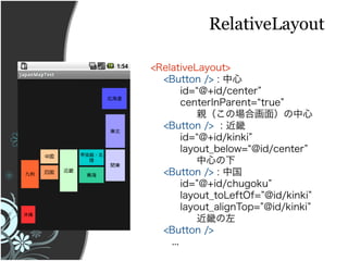 RelativeLayout

<RelativeLayout>
  <Button /> : 
        id=@+id/center
        centerInParent=true
            HΈϻ棩
  <Button /> : 
        id=@+id/kinki
        layout_below=@id/center
            Ĥ
  <Button /> : й
        id=@+id/chugoku
        layout_toLeftOf=@id/kinki
        layout_alignTop=@id/kinki
            ܤ
  <Button />
    ...
 