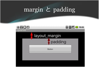 margin  padding



   layout_margin
           padding
 
