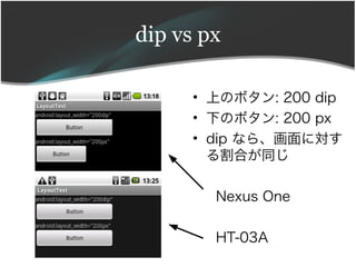 dip vs px

        ? ϤΥܥ: 200 dip
        ? ¤Υܥ: 200 px
padding
        ? dip ʤ顢ˌ
          Ϥͬ

         Nexus One

         HT-03A
 
