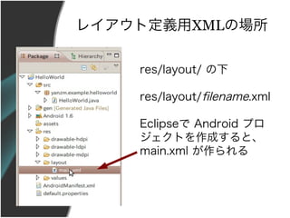 쥤ȶóݲѳγ

    res/layout/ 

    res/layout/flename.xml

    Eclipse Android ץ
    Ȥɤȡ
    main.xml 
 