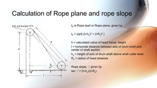 lR is Rope lead or Rope plane, given by
lR = sqrt[ (h-ho)2 + (l-Rs)2 ]
h = calculated value of head frame height
l = horizontal distance between axis of drum shaft and
center of shaft section
ho = height of axis of drum shaft above shaft collar level
Rs = radius of head sheaves
Rope slope, given by
tan = (h-ho)/(l-Rs)
Calculation of Rope plane and rope slope
 