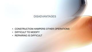 • CONSTRUCTION HAMPERS OTHER OPERATIONS
• DIFFICULT TO MODIFY
• REPAIRING IS DIFFICULT
DISADVANTAGES
 