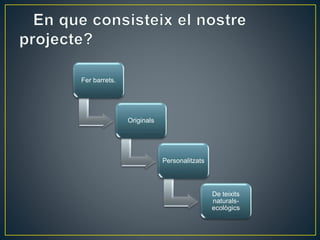 Fer barrets. 
Originals 
Personalitzats 
De teixits 
naturals-ecològics 
 