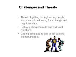 Challenges and Threats
• Threat of getting through wrong people
who may not be looking for a change and
might escalate.
• Risk of getting into rude and awkward
situations.
• Getting escalated to one of the existing
client managers.
 
