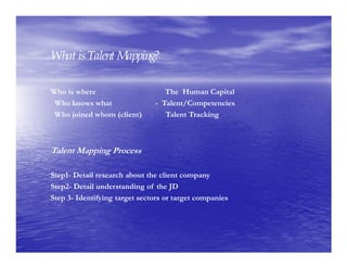 What is Talent Mapping?

Who is where                      The Human Capital
 Who knows what                - Talent/Competencies
 Who joined whom (client)         Talent Tracking



Talent Mapping Process

Step1- Detail research about the client company
Step2- Detail understanding of the JD
Step 3- Identifying target sectors or target companies
 