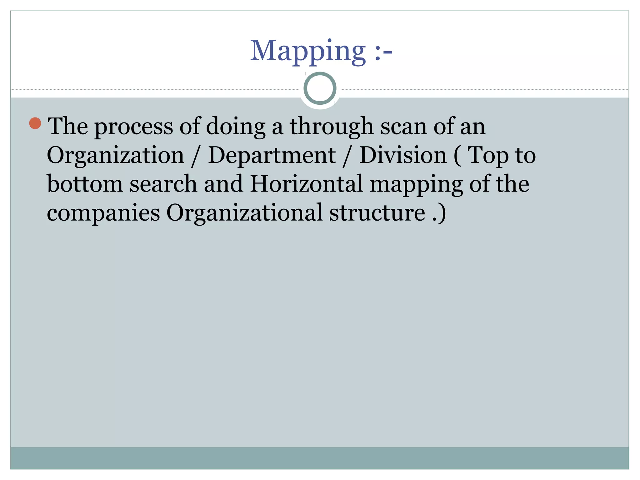 Mapping :-
The process of doing a through scan of an
Organization / Department / Division ( Top to
bottom search and Horizontal mapping of the
companies Organizational structure .)
 