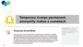 Temporary trumps permanent;
anonymity makes a comeback

10

 