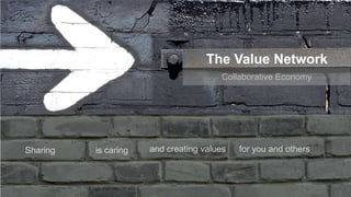 The Value Network
Collaborative Economy

Sharing

19

is caring

and creating values

for you and others

 