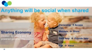 Anything will be social when shared
Ownership  Access

Sharing Economy
created by young and WiFipowered generations

Maintain  Share
Gain Help  Provide Help
Fun  Value

22

 