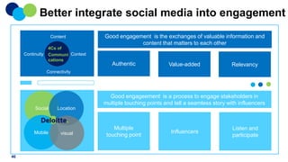 Better integrate social media into engagement
Content

Continuity

4Cs of
Communi Context
cations

Good engagement is the exchanges of valuable information and
content that matters to each other

Authentic

Value-added

Relevancy

Connectivity

Good engageement is a process to engage stakeholders in
multiple touching points and tell a seamless story with influencers
Social

Mobile

46

Location

visual

Multiple
touching point

Influencers

Listen and
participate

 