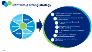 Start with a strong strategy
1 Define your objectives, stakeholders
and desired outcome

1
6 Evaluate

Activate

Define
2

Explore

5

Ideate Strategize 3
4

48

2 Do stakeholders analysis: find the
shared interests

3 Have a strategy: Content &
Channel
4 Develop key messages and
master narrative
5 Decide which channels to use and
how?
6 Any big ideas such as an
online/offline campaign?

7 Build listening and evaluation
mechanism

 