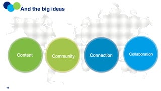 And the big ideas
The four Cs to build the pillars of big ideas

Content

49

Community

Connection

Collaboration

 