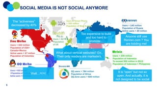 SOCIAL MEDIA IS NOT SOCIAL ANYMORE
The “activeness”
decreased by 40%

Too expensive to build
and too hard to
promote…

Anyone still use
Renren.com ? You
are kidding me!

What about vertical websites? En..
Their only readers are marketers.

Well…呵呵

5

It is “open” but not so
open. And actually, it is
not designed to be social

 
