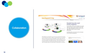 Collaboration

Connection

54

 