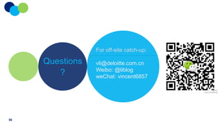 For off-site catch-up:

Questions
?

56

vli@deloitte.com.cn
Weibo: @liblog
weChat: vincent6857

 