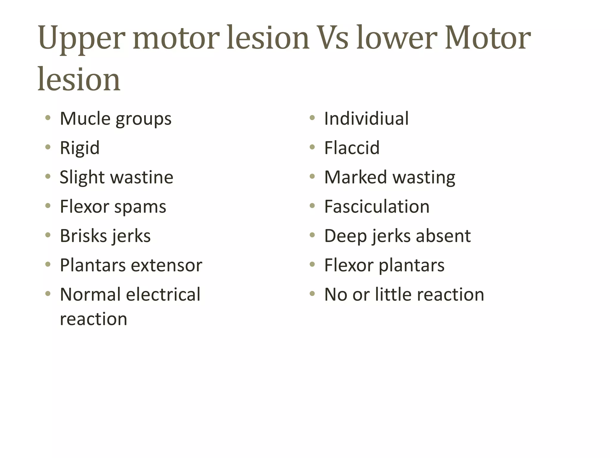Upper motor lesion Vs lower Motor
lesion
• Mucle groups
• Rigid
• Slight wastine
• Flexor spams
• Brisks jerks
• Plantars extensor
• Normal electrical
reaction
• Individiual
• Flaccid
• Marked wasting
• Fasciculation
• Deep jerks absent
• Flexor plantars
• No or little reaction
 