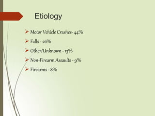 Etiology
 Motor Vehicle Crashes-44%
 Falls - 26%
 Other/Unknown - 13%
 Non-Firearm Assaults - 9%
 Firearms - 8%
 