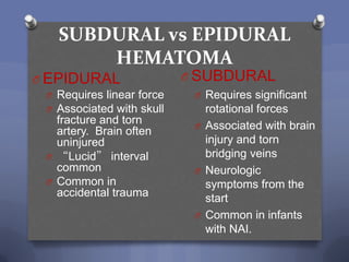 SUBDURAL vs EPIDURAL
       HEMATOMA
O EPIDURAL                 O SUBDURAL
 O Requires linear force    O Requires significant
 O Associated with skull      rotational forces
   fracture and torn        O Associated with brain
   artery. Brain often
   uninjured                  injury and torn
 O “Lucid” interval           bridging veins
   common                   O Neurologic
 O Common in                  symptoms from the
   accidental trauma          start
                            O Common in infants
                              with NAI.
 