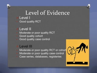 Level of Evidence
O Level I
 Good quality RCT


O Level II
 Moderate or poor quality RCT
 Good quality cohort
 Good quality case control


O Level III
 Moderate or poor quality RCT or cohort
 Moderate or poor quality case control
 Case series, databases, registeries
 