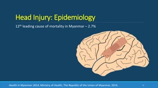 Head Injury: Epidemiology
12th leading cause of mortality in Myanmar – 2.7%
12Health in Myanmar 2014, Ministry of Health, The Republic of the Union of Myanmar, 2014.
 